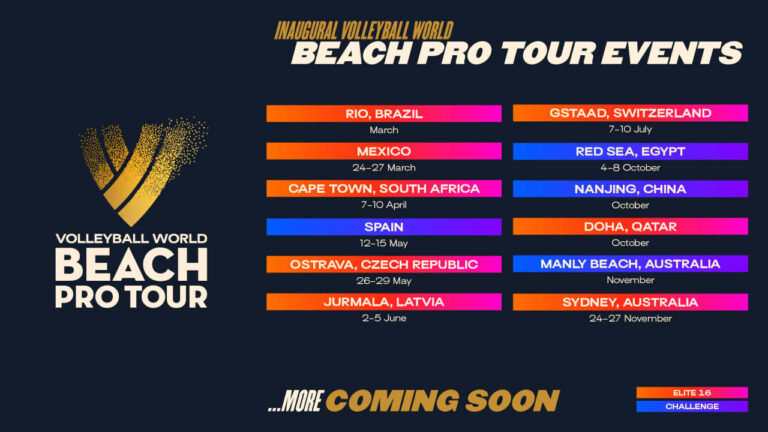 beach volley pro tour 2022